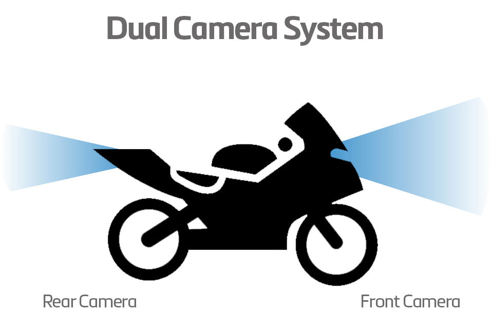 Mio MiVue M760D Dual Cam Detachable Rider Dash Cam - 1080p Full HD 130° Angle View