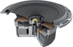 Hertz Mille Pro MPX 165.3 6.5" 16.5cm Car 2 Way Coaxial Speakers 100w RMS