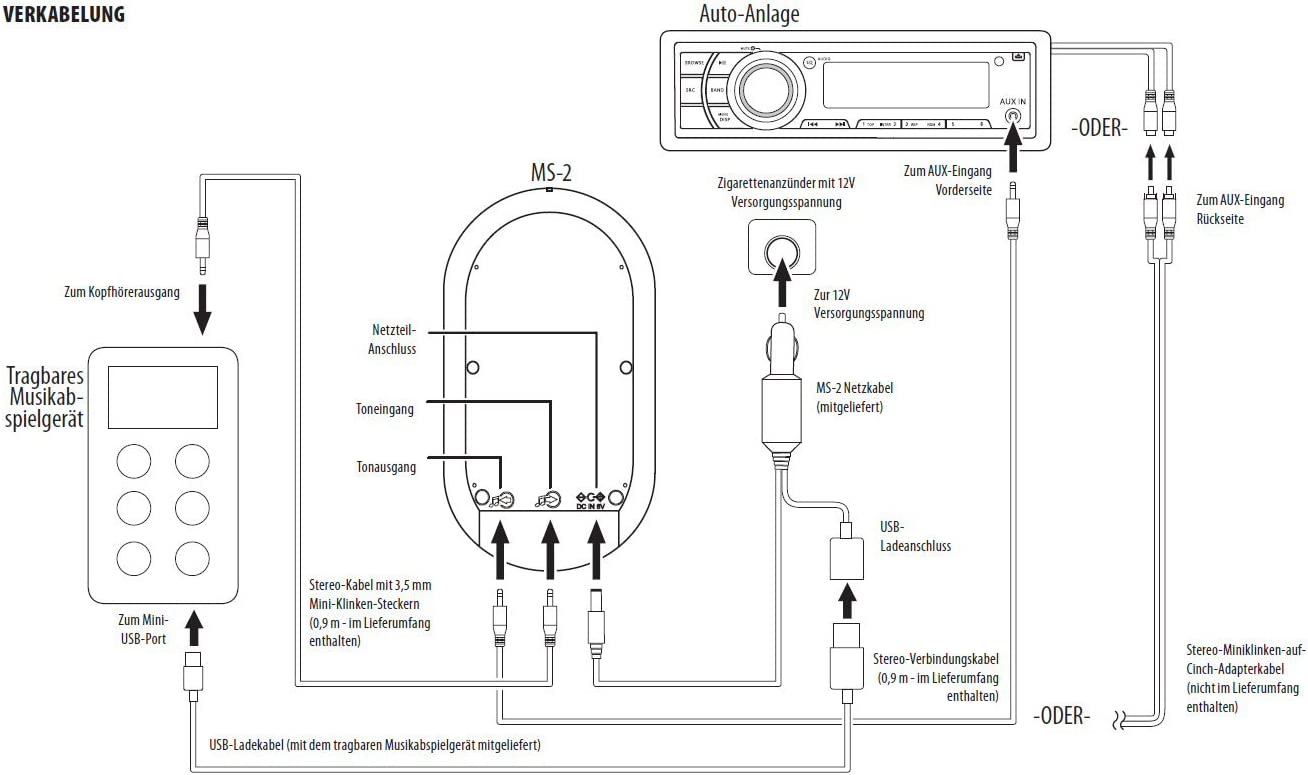 JBL ProCoustics MS-2 - Car or Portable Audio Optimizer