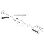 MTX Audio Ip66 Bluetooth Audio Receiver & Controller MTXMUDBTRC