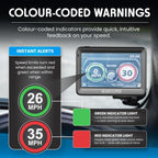 Snooper S5100-MYS XL G2 Speed limits and Speed Camera Alerts
