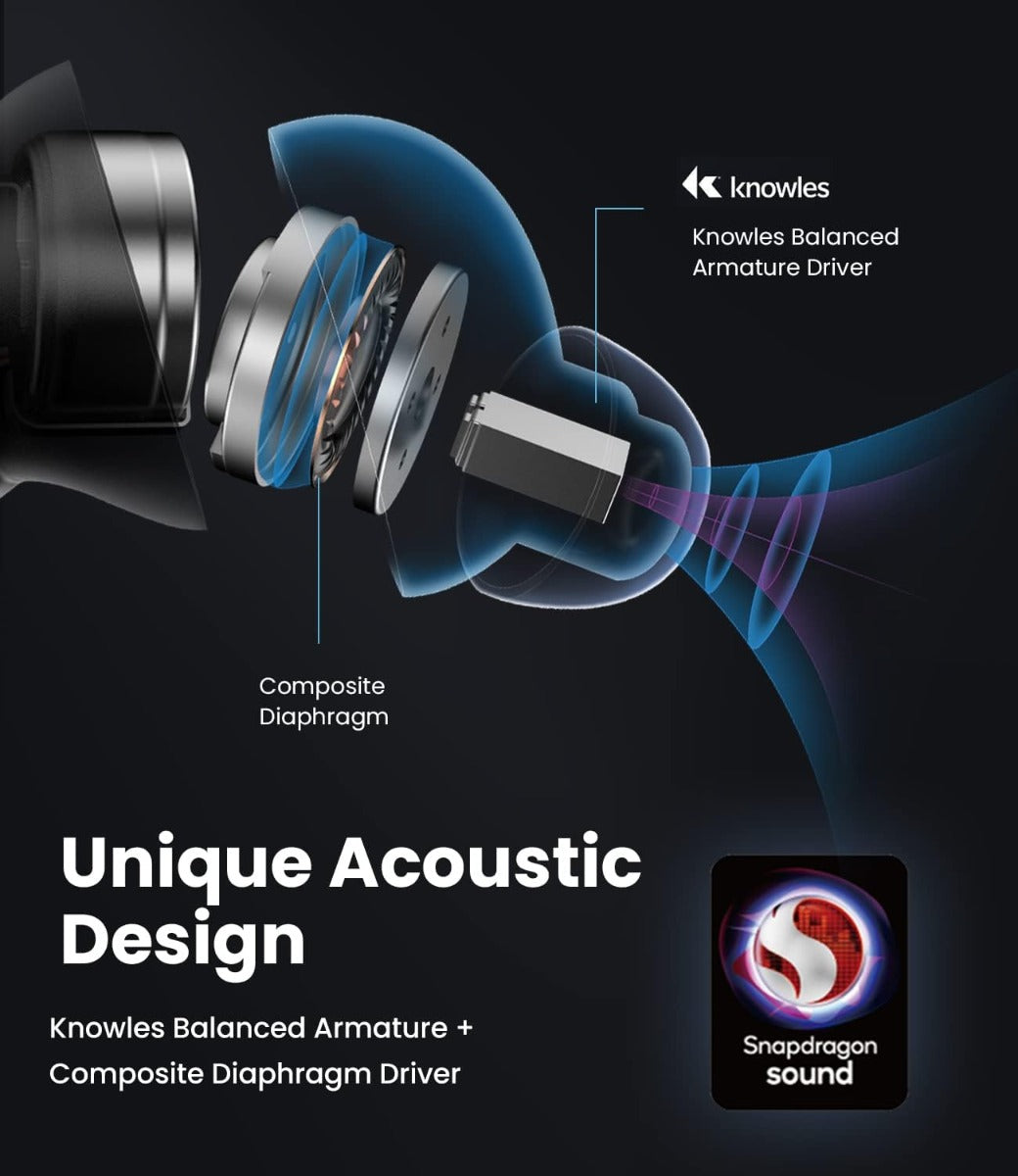 Edifier NeoBuds S True Wireless Noise Cancellation In-Ear Headphones
