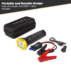 SCOSCHE PBJF600 600A Jump Starter Charger USB Power Bank and LED Flashlight