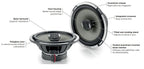 Focal PC165-LE Performance Series 2-way Coaxial 165mm (6.5″) 160w speakers Last Edition