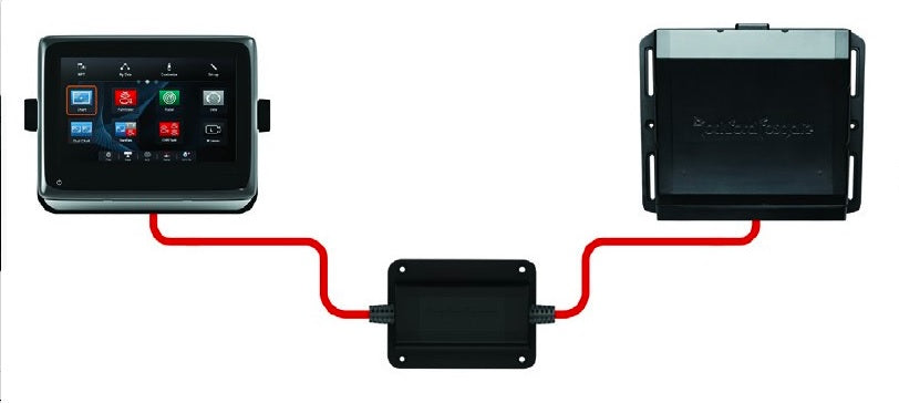 Rockford Fosgate PMX-CAN Interface module — connect select Punch marine receivers