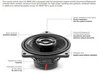Focal ICCBMW100 BMW Custom Fit 5" 100mm 2 Way Central Coaxial Centre Speaker (Single) 80 Watts