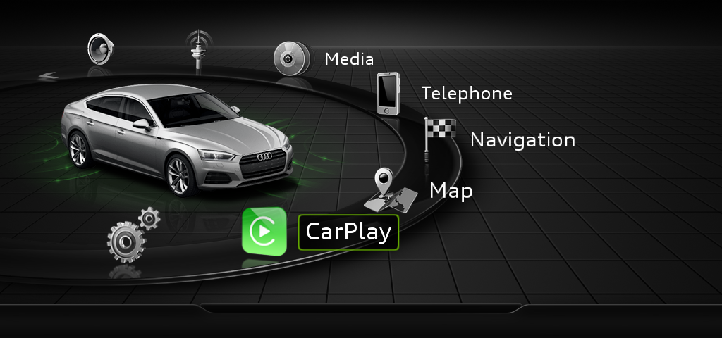 Audi MIB1 MHIG HDD 2024 Navigation Map Update Package - 8V0051884DD