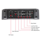Recoil REA600.4 Recoil 1040W Max Full-Range Class A/B 4-Channel Car Audio Amplifier
