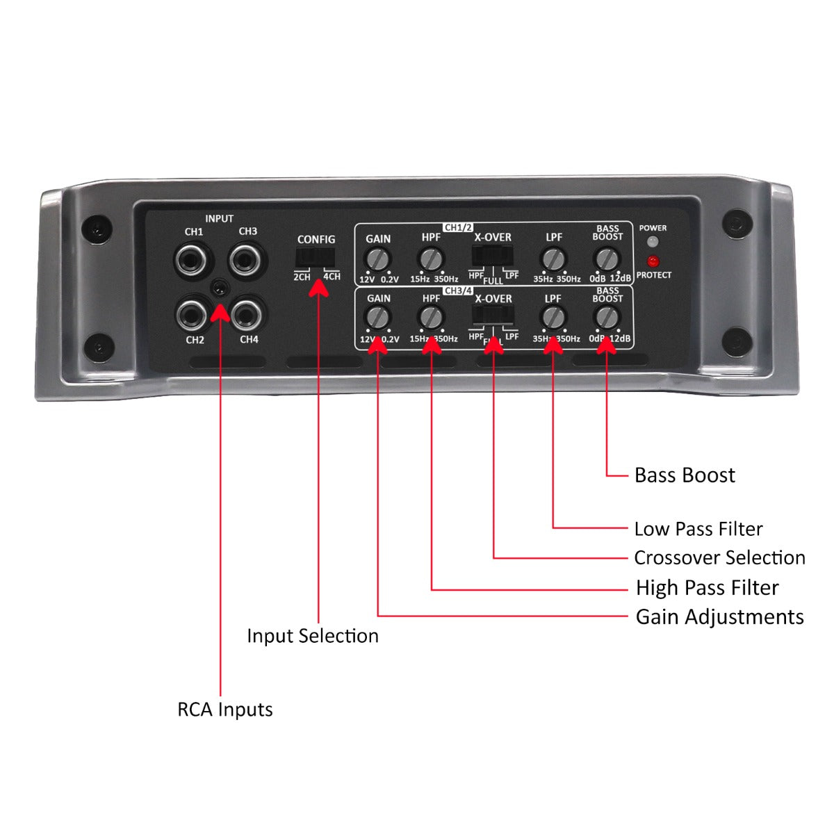 Recoil REA600.4 Recoil 1040W Max Full-Range Class A/B 4-Channel Car Audio Amplifier