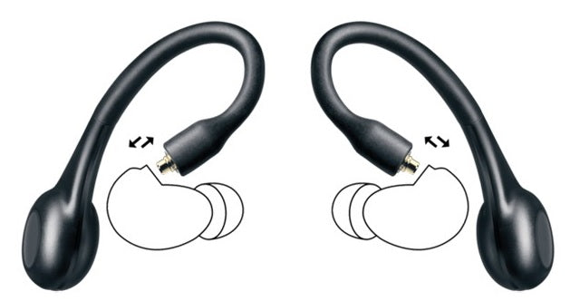 Shure RMCE-TW1 True Wireless Adapter (MMCX) for Shure Earphones