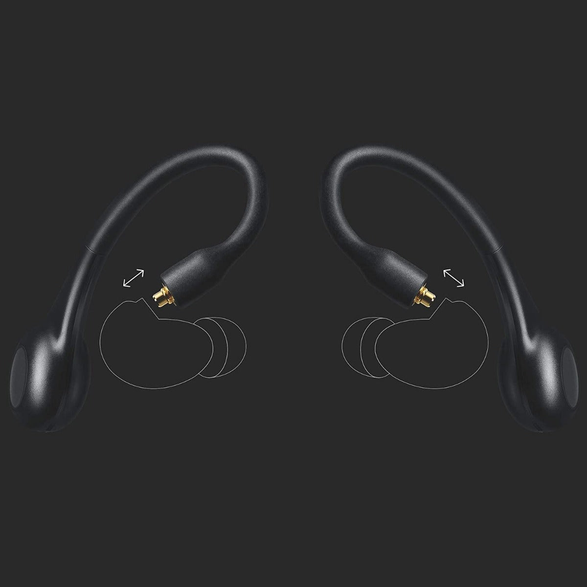 Shure RMCE-TW1 True Wireless Adapter (MMCX) for Shure Earphones