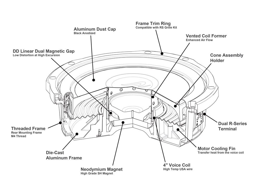 Alpine RS-W10D4 10” (25cm) R-Series Shallow Subwoofer with Dual 4-Ohm Voice Coils