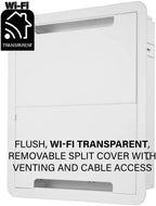 SANUS SA-IWB17 17" TV Media In-Wall Box