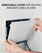 SANUS SA-IWB17 17" TV Media In-Wall Box