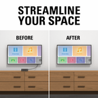 Sanus SASP1-B2 Streaming Device Panel