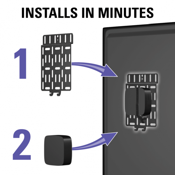 Sanus SASP1-B2 Streaming Device Panel