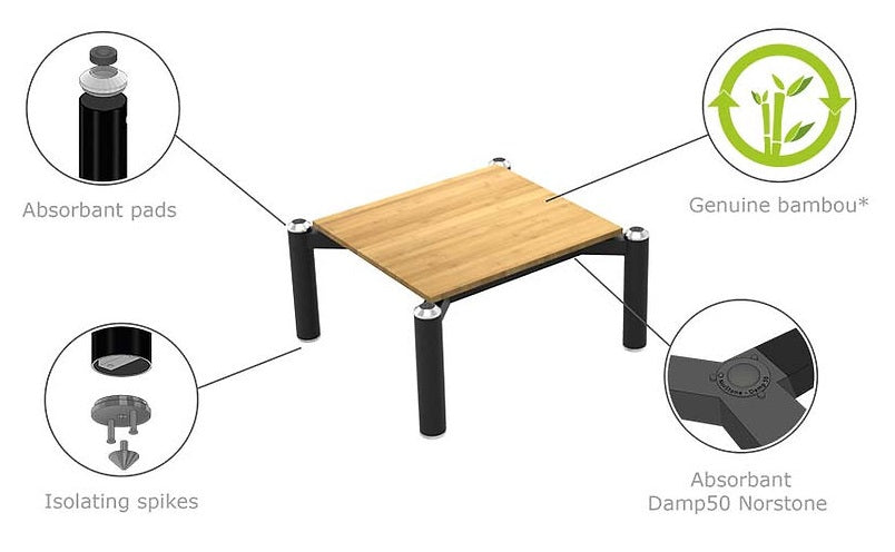 Norstone SPIDER 1 BASE 233 BLACK / BAMBOO Finish NORSPI1HFBBA