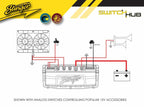 Stinger SPXSH440 4-Channel High Current Relay System SwitchHub