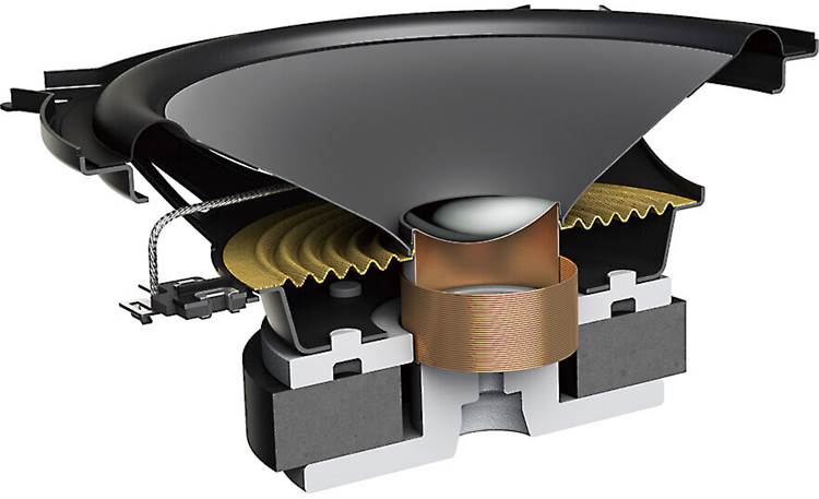 Pioneer TS-A1300C 13cm 2 Way A-series Component Speakers 300w