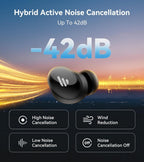 EDIFIER  NEW Upgraded TrueWireless™ Earbuds, 8 Hours Playtime, BT v5.0 aptX, IPX5 - Black