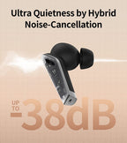 EDIFIER TWS NB2 Pro True Wireless Earbuds with Active Noise Cancellation White