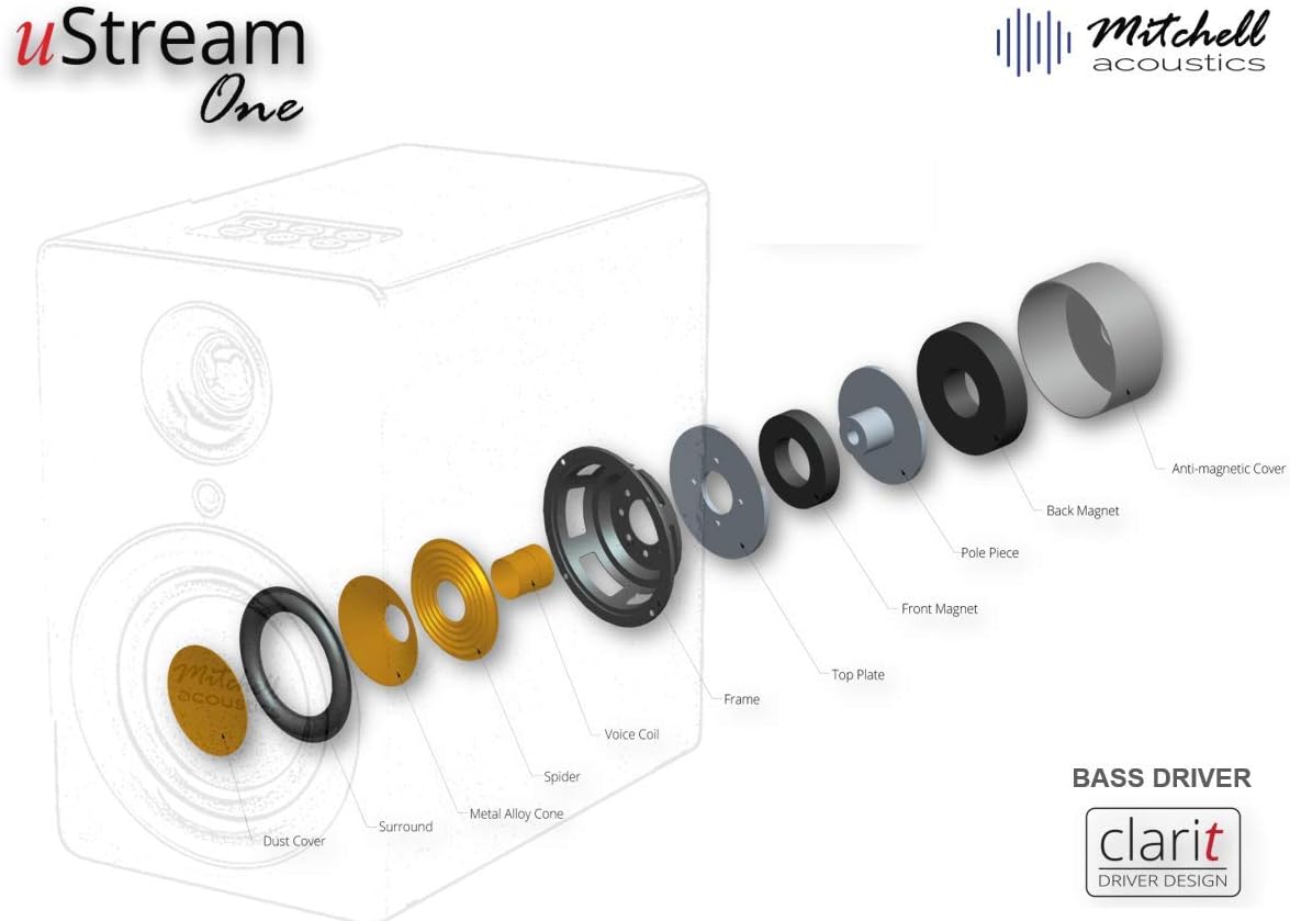 Mitchell Acoustics uStream One True Wireless Bluetooth Speaker System - Black