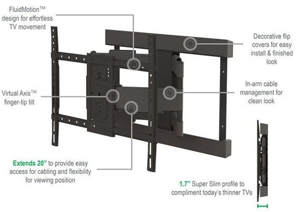 SANUS VLFS820-B2 Large Super Slim Full Motion Mount for 40"-90" Screens Up To 125 Lbs