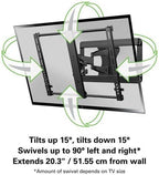 SANUS Vuepoint FLF325 Full-motion Mount For Screens 47-90" flat-panel TVs up to 120 lbs