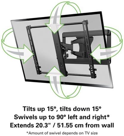 SANUS Vuepoint FLF325 Full-motion Mount For Screens 47-90" flat-panel TVs up to 120 lbs