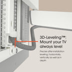 Vogels Signature TVM7655 Black Full Motion TV Wall Bracket in White