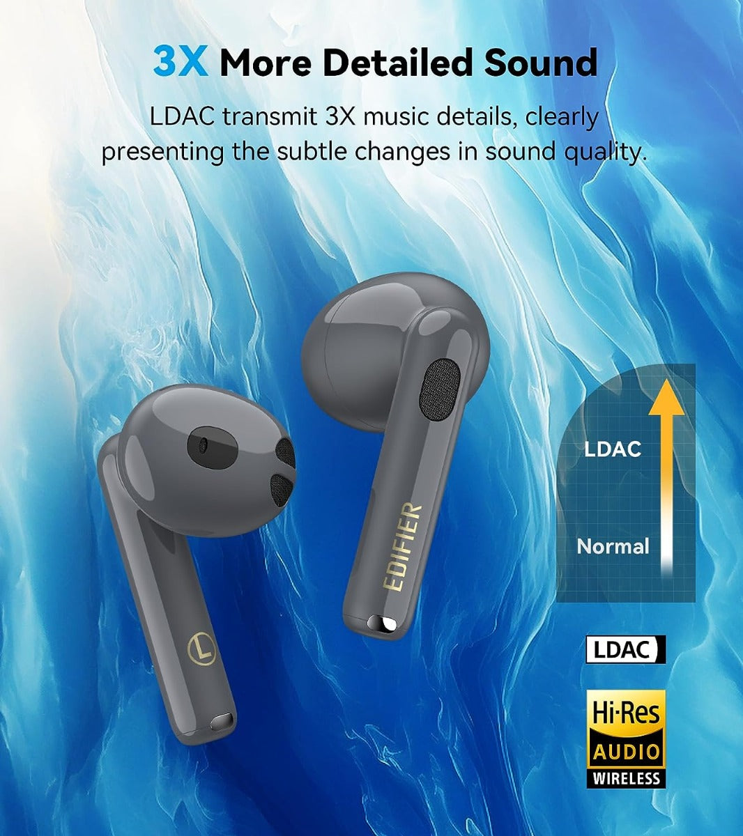 Edifier W320TN Hi-Res True Wireless Noise Cancellation Earbuds Headphones - Grey