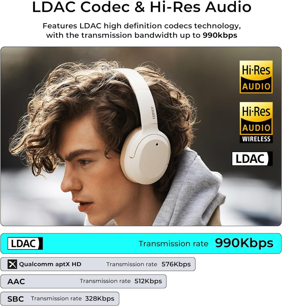 EDIFIER W820NB Active Noise Cancelling Bluetooth Stereo Hi-Res Headphones  - Ivory