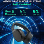 EDIFIER Wireless Bluetooth Over-Ear Active Noise Cancelation Headphones - Black