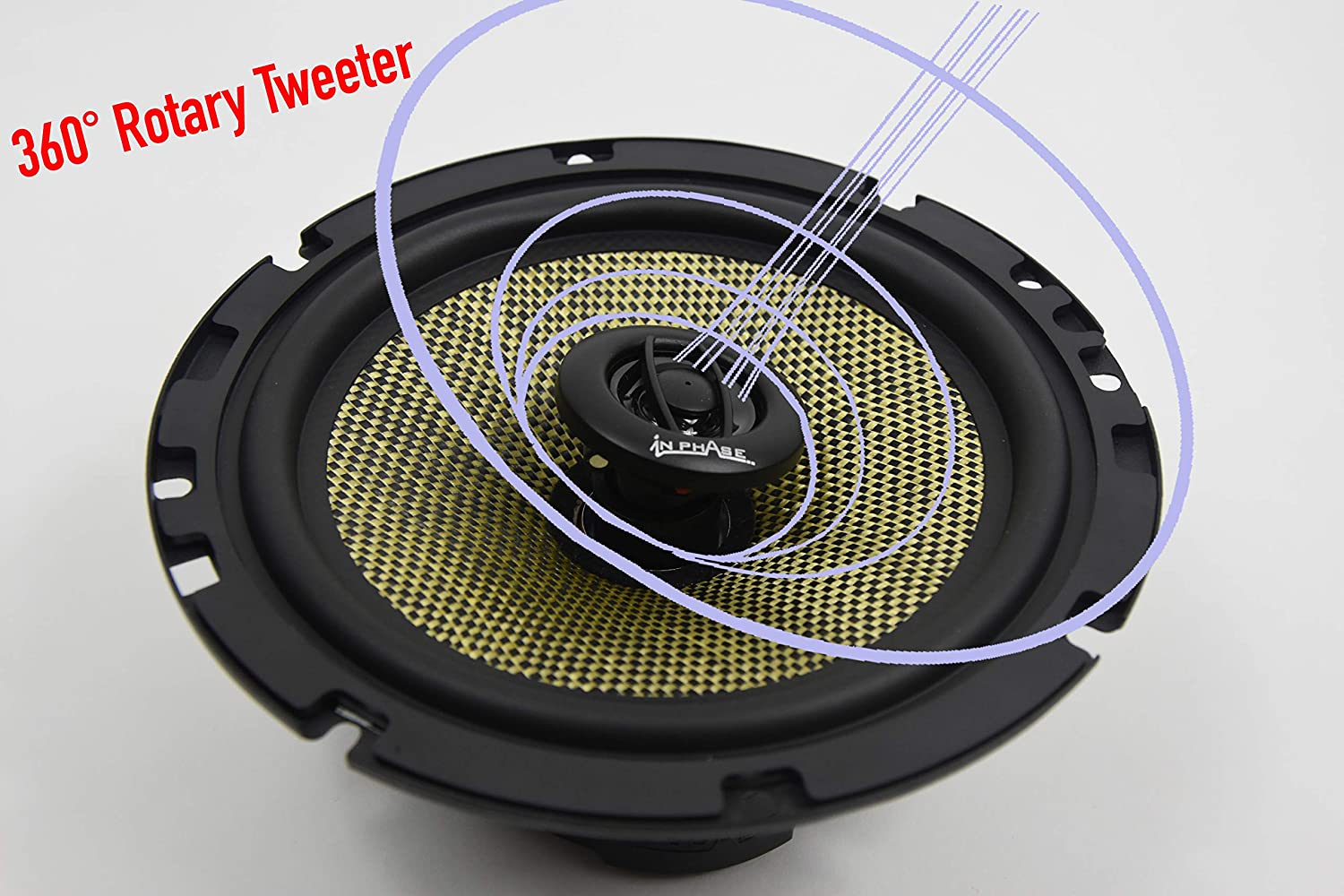 In Phase XTC17.2CF 17cm 2-way Custom Fit coaxial 250watt speakers